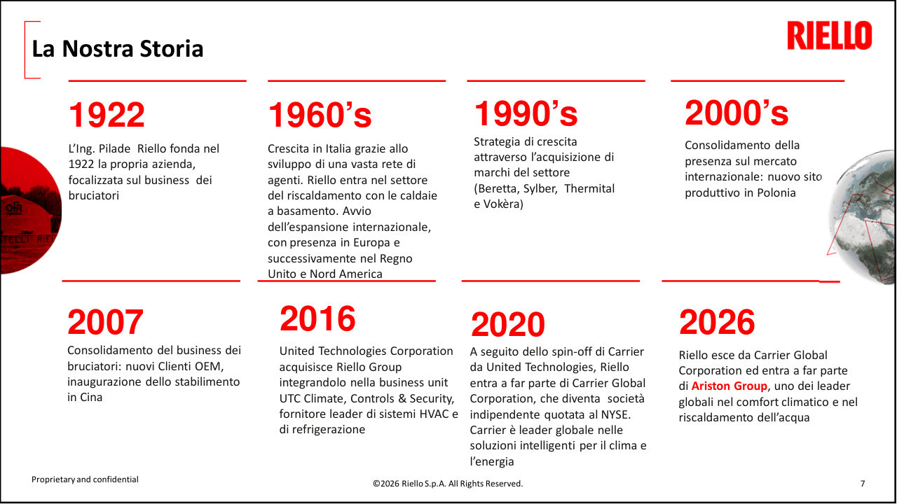 Slide 7