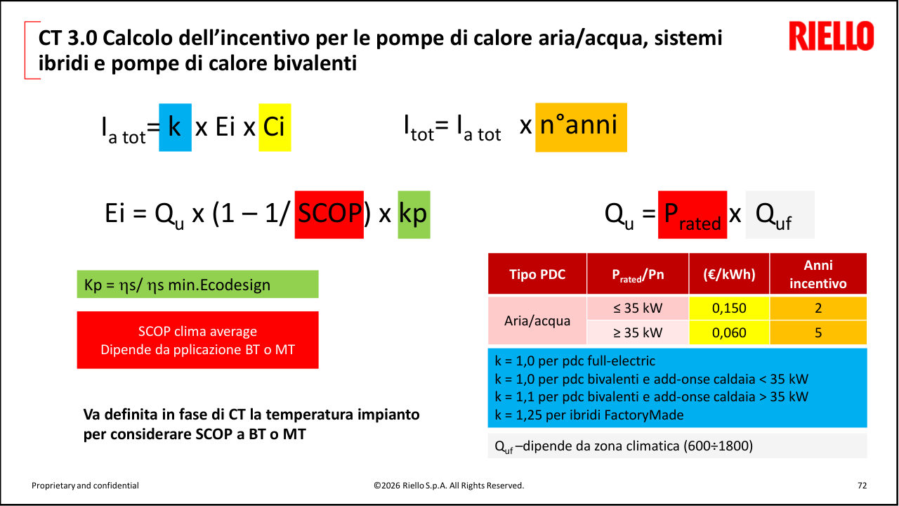 Slide 60