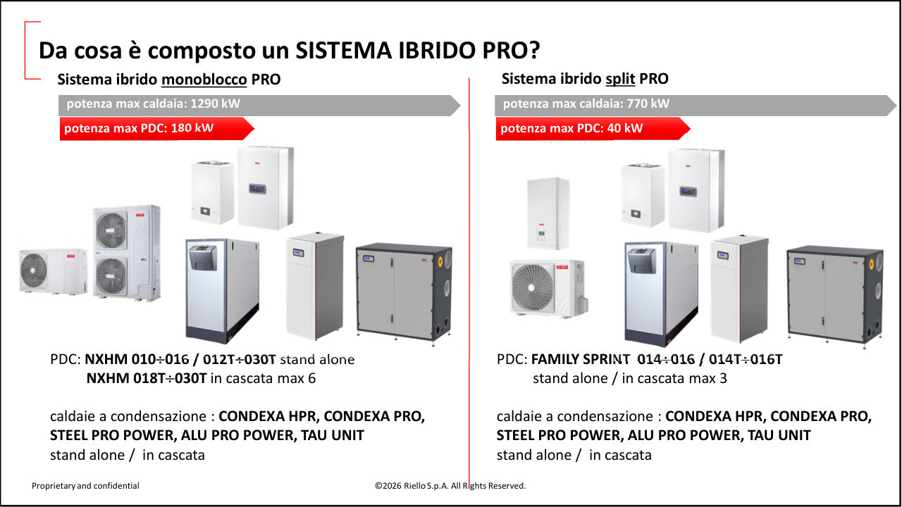 Slide 48